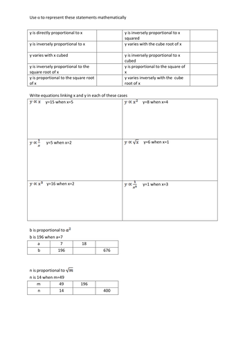 Direct and inverse proportion questions image