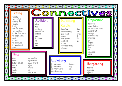 Vocabulary words for creative writing