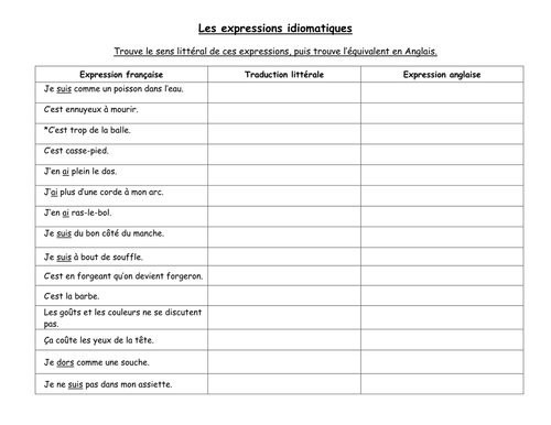 Les expressions idiomatiques