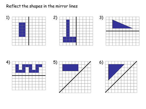 Reflection Questions Worksheet - KS3 / GCSE | Teaching Resources