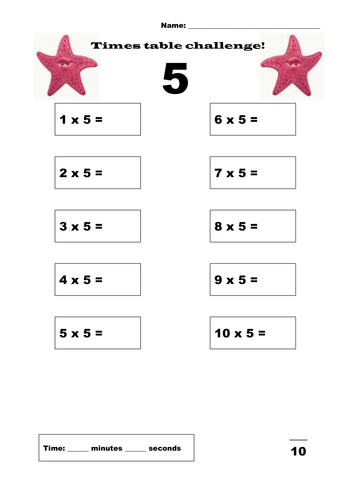 Times tables test sheets