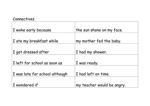Creating Complex Sentences Teaching Resources