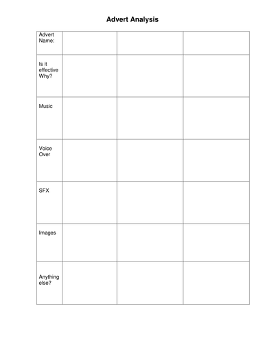 Response to media/ Adverts