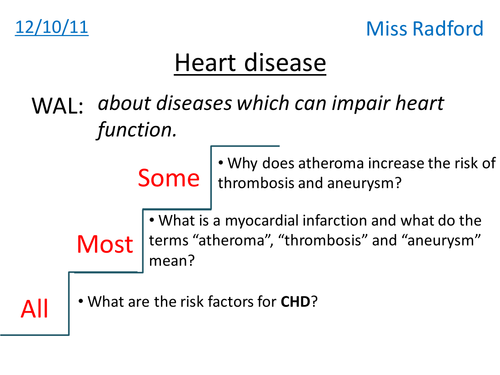 Heart disease - AQA As Biology