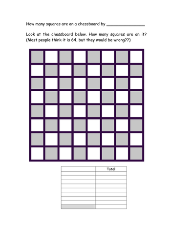 Maths problem solving-squares on chessboard