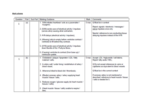Progress test - Causes of disease & heart disease