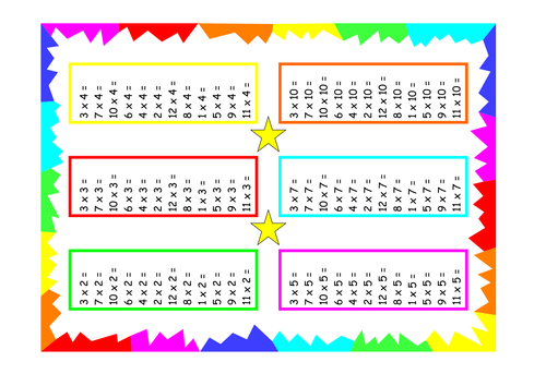Times table mat activity