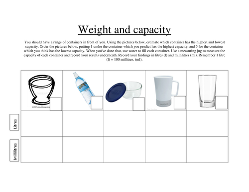 Estimating capacity activity by groov_e_chik - Teaching Resources - Tes