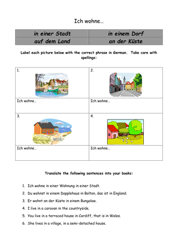 Wo Wohnst Du? - Worksheet