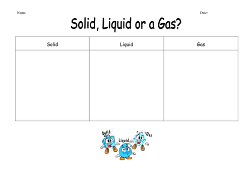 Solid, liquid or gas