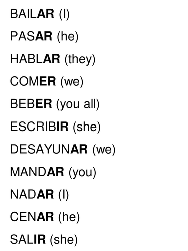 Infinitive verb race - game to practice tenses