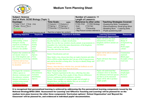 New Edexcel core science GCSE planning