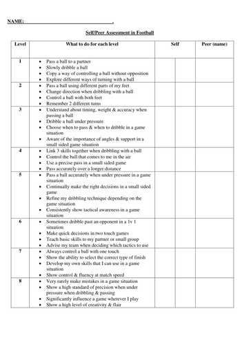 Football peer and self assessment