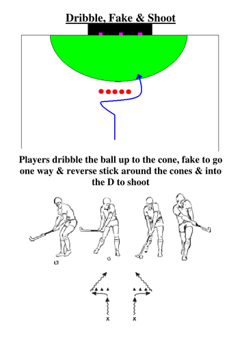 Hockey skills on a worksheet