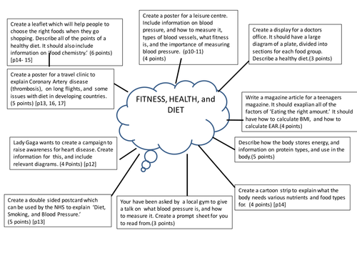 FITNESS, HEALTH, and DIET