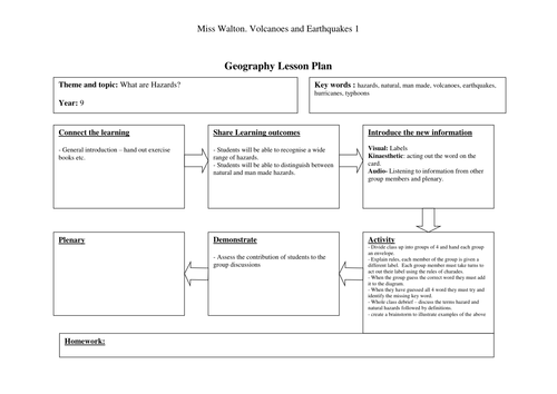 Natural Hazards - Volcanoes and earthquakes Plan