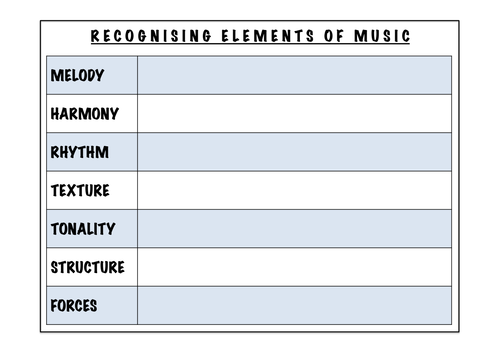 Recognising and Comparing Elements