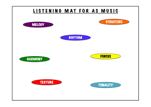 Blank Elements Sheet / Listening Mat