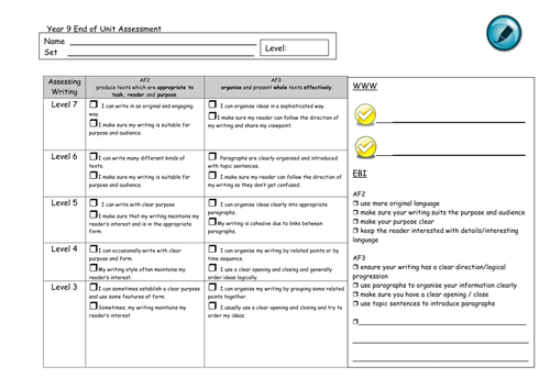 Pupil Assessment Feedback Sheets