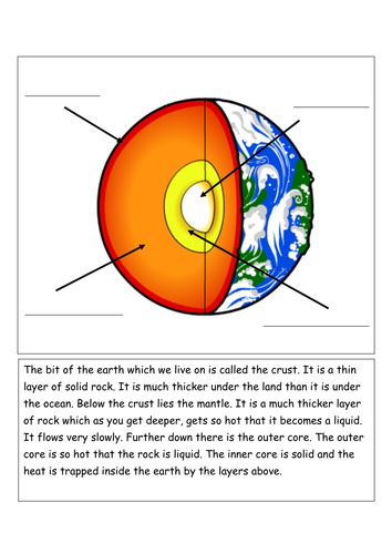 Earths structure