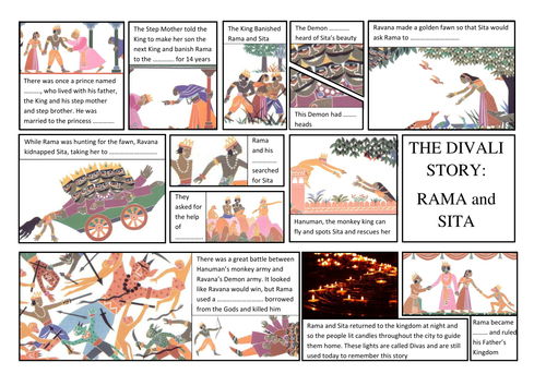 Diwali Story