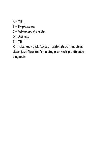 Lung Disease Case Notes