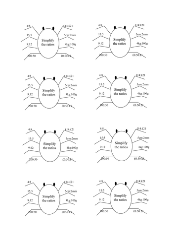 Simplifying Ratios Spider Starter | Teaching Resources
