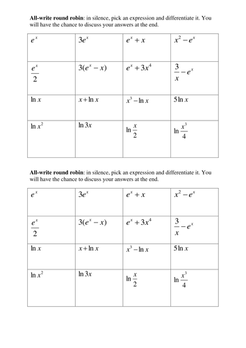 C3 Differentiating exp and ln Write Round Robin | Teaching Resources