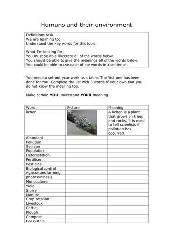 Human Impact on the Environment worksheets