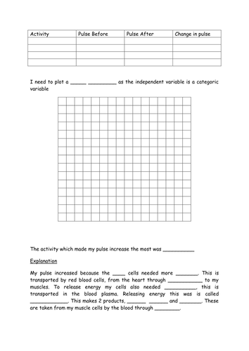 Exercise and Heart Rate | Teaching Resources