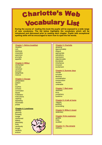 charlotte s web vobcabulary list reading marker teaching resources