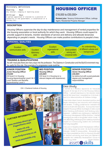 Housing Officer Careers Information