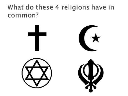 Sikh beliefs about God