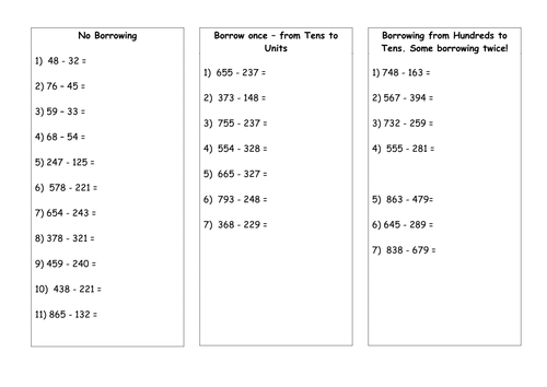 3 levels of subtraction sum on one sheet teaching resources