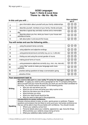 OCR GCSE Module 1a Overview