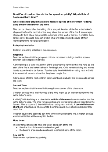 How did the fire spread so quickly? Role-play