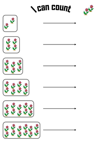 Counting flowers | Teaching Resources