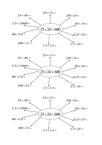 Multiplication Connections Starter