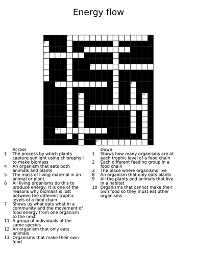 Energy Loss Crossword