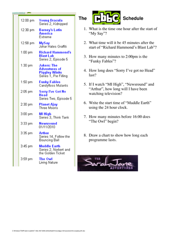 How long are TV programmes?