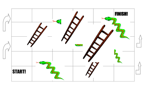Snakes and Ladders game board
