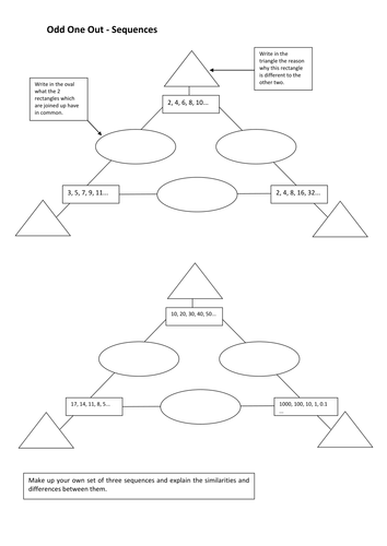 Odd One Out Sequences