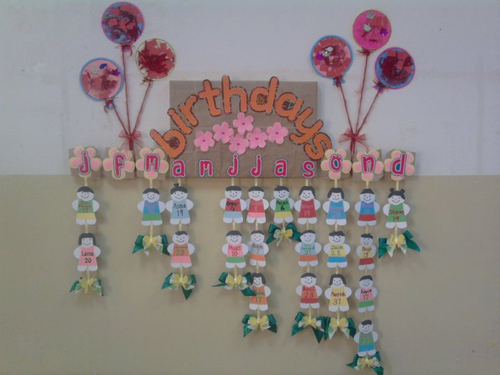 Birthday Chart display