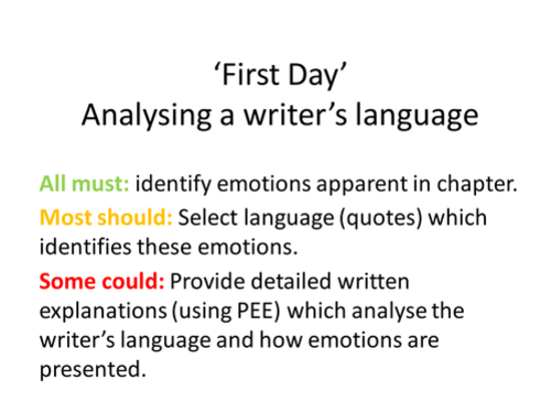 Roald Dahl's 'First Day' analysis