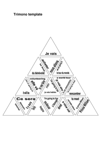 Predictions - Practising the near future