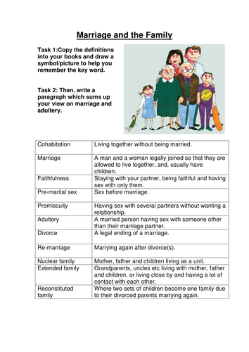 Marriage and the Family: Tasks