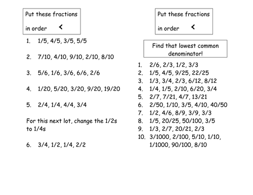 Equivalent fractions | Teaching Resources