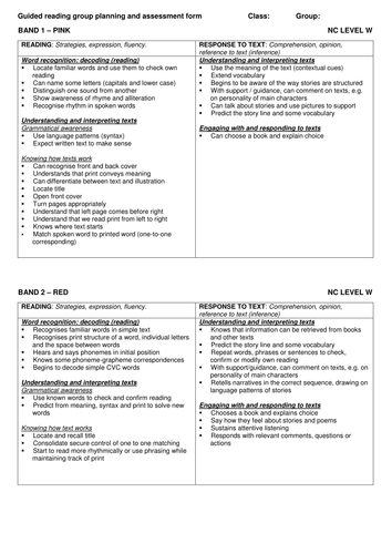 Reading skills ladders with level descriptors by shoesies - Teaching ...