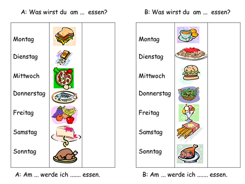 Essen und Trinken future tense pairwork speaking | Teaching Resources