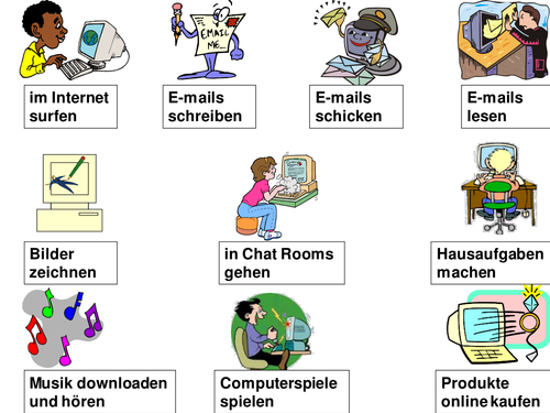 Was kann man am Computer machen?